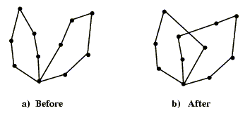 String cross operation