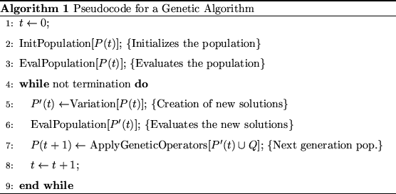 Pseudocode of a simple genetic algorithm