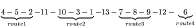Chromosome representation of a VRP solution with 10 customers and 4 vehicles