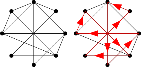 Left: a set of cities as TSP input. Right: the corresponding optimal tour